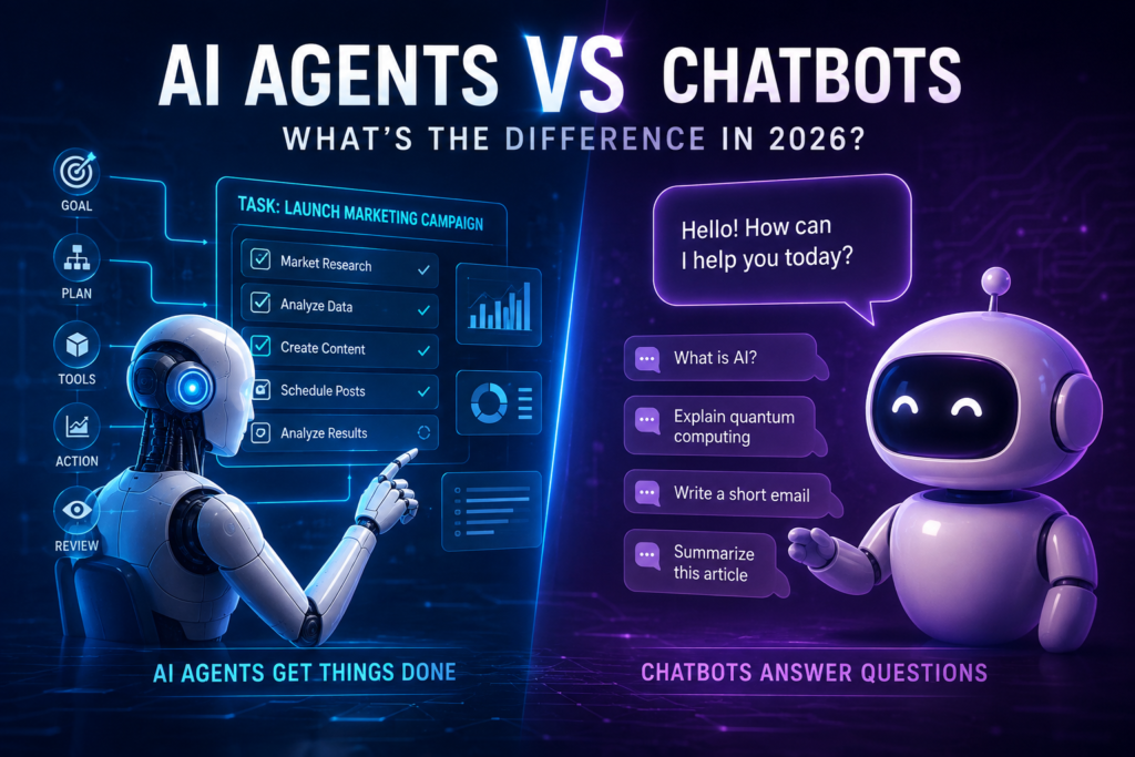 AI Agents vs Chatbots comparison showing AI agents completing tasks and chatbots answering questions